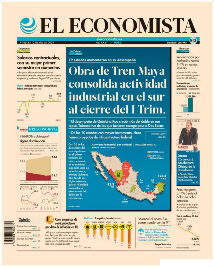 Portada de El Economista (México)
