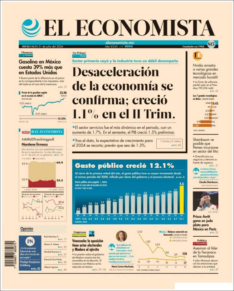 Portada de El Economista (México)