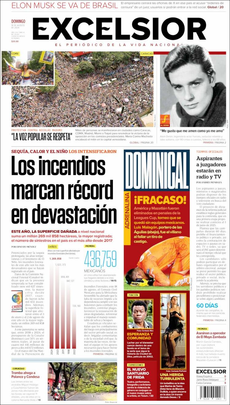 Portada de Excelsior (México)