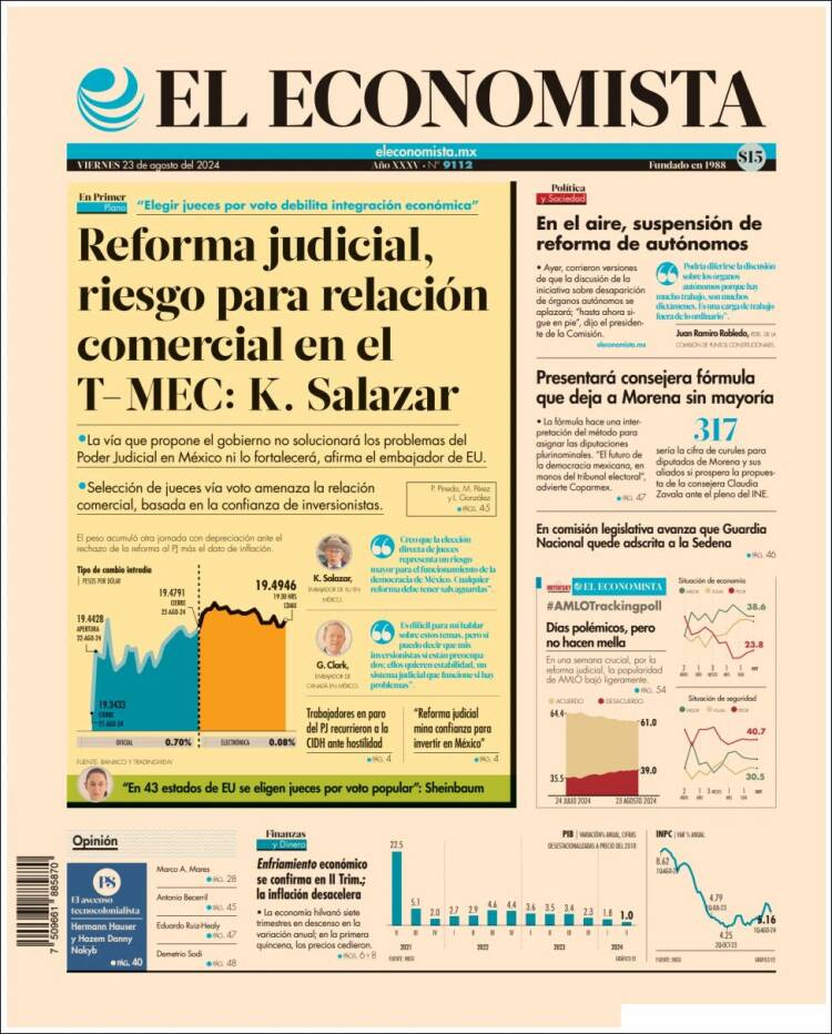 Portada de El Economista (México)