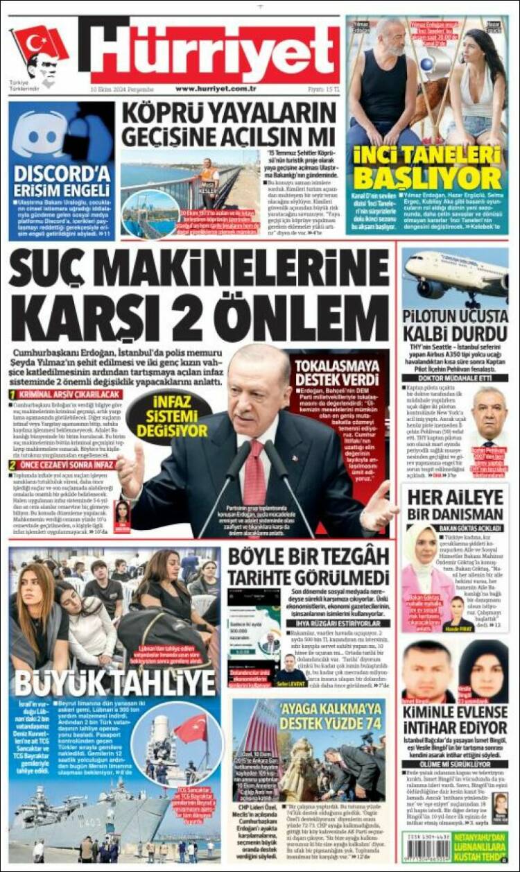 Portada de Hürriyet (Turkey)