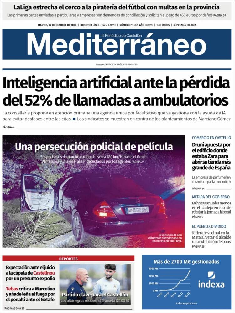 Portada de El Periódico Mediterraneo (España)