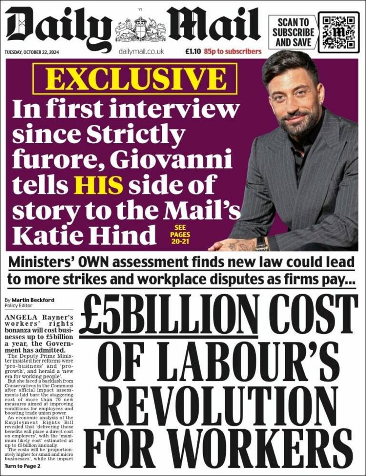 Portada de Daily Mail (Reino Unido)