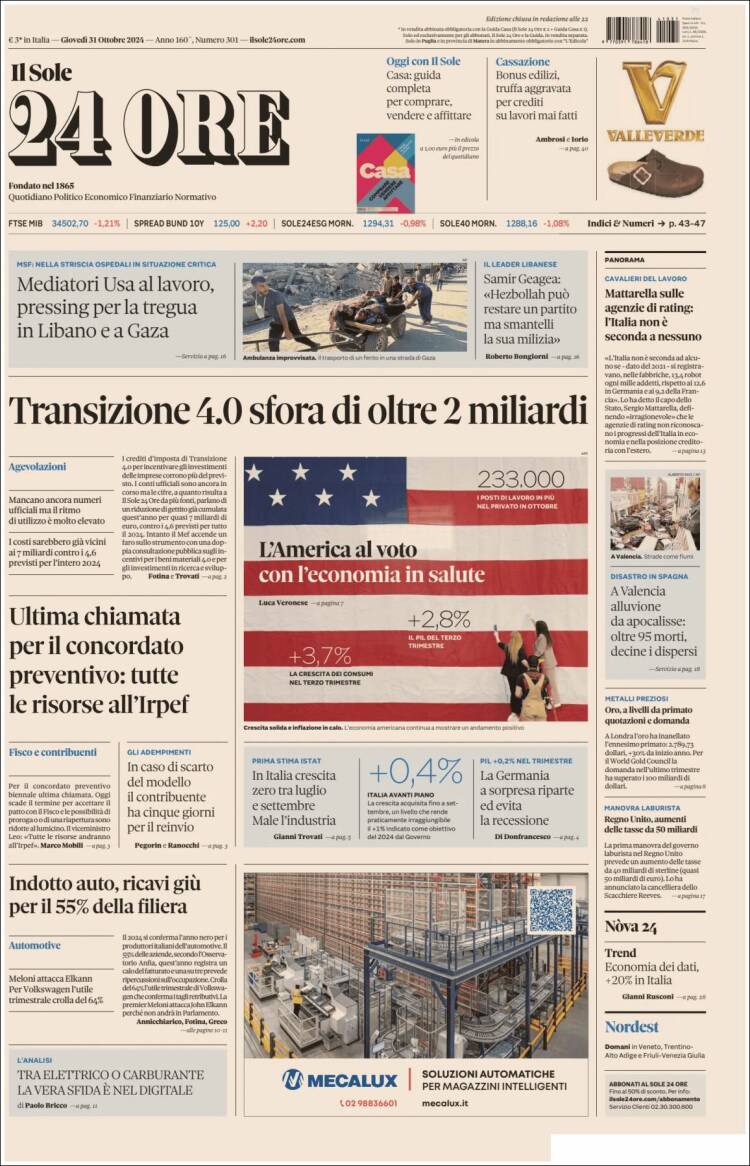 Portada de Il Sole 24 ORE (Italia)