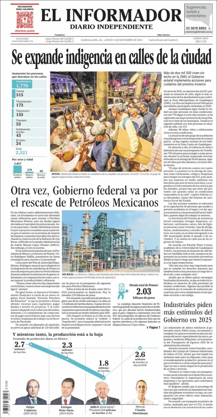 Portada de El Informador (México)