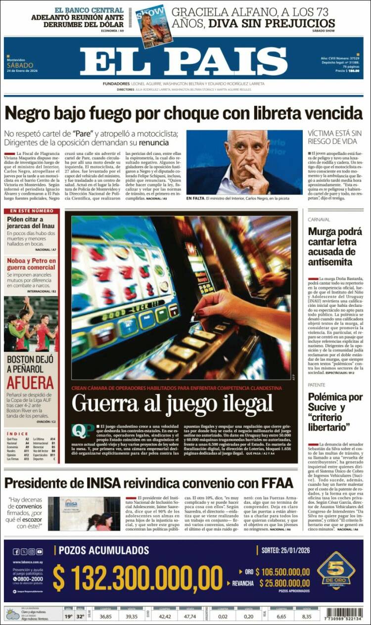 Portada de El País (Uruguay)