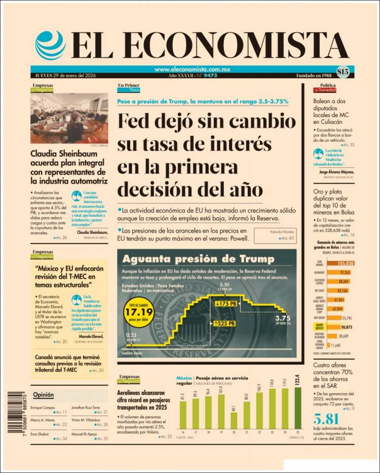 Portada de El Economista (México)