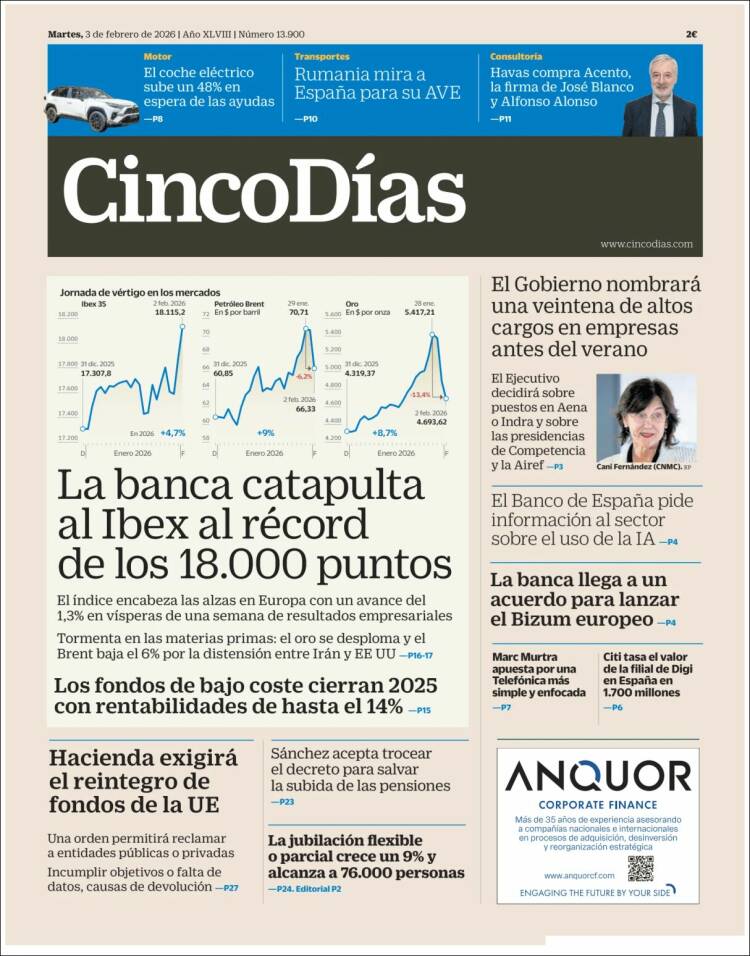 Portada de Cinco Días (España)