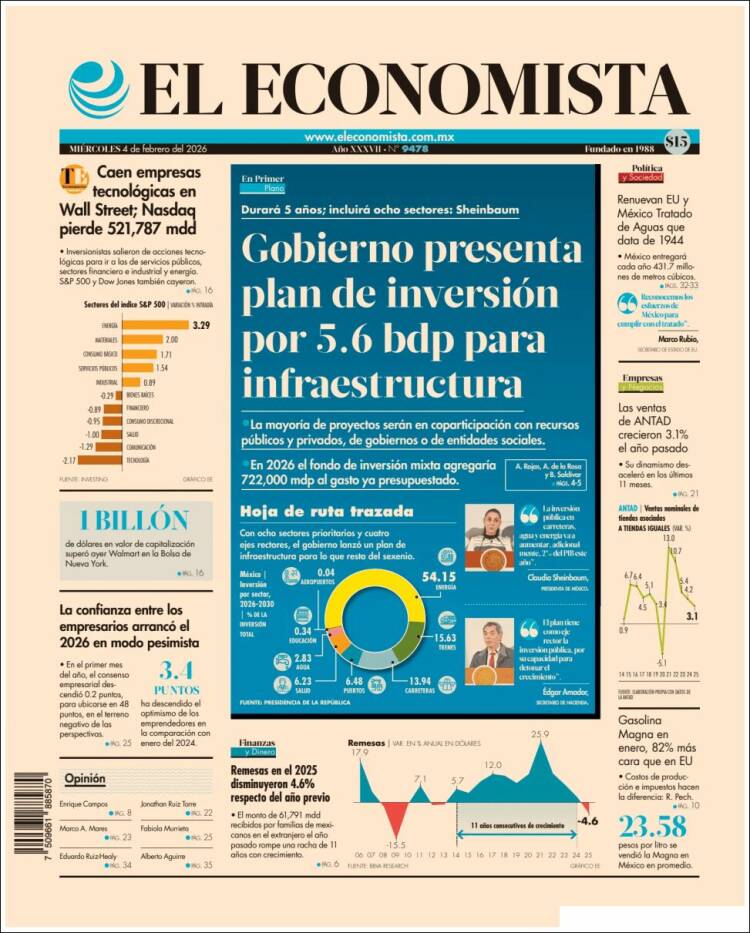 Portada de El Economista (México)