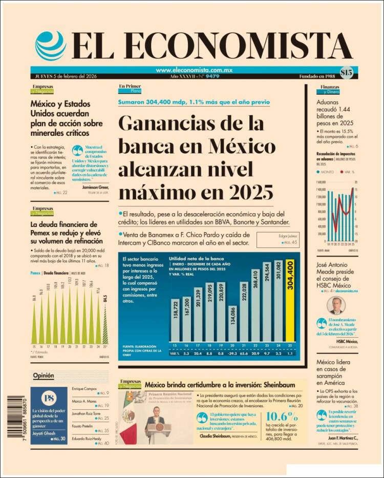 Portada de El Economista (México)