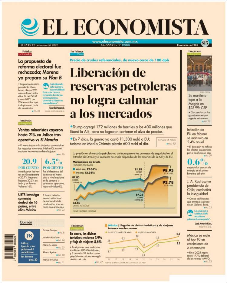 Portada de El Economista (Mexique)
