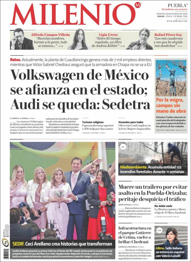Portada de Milenio de Puebla (México)