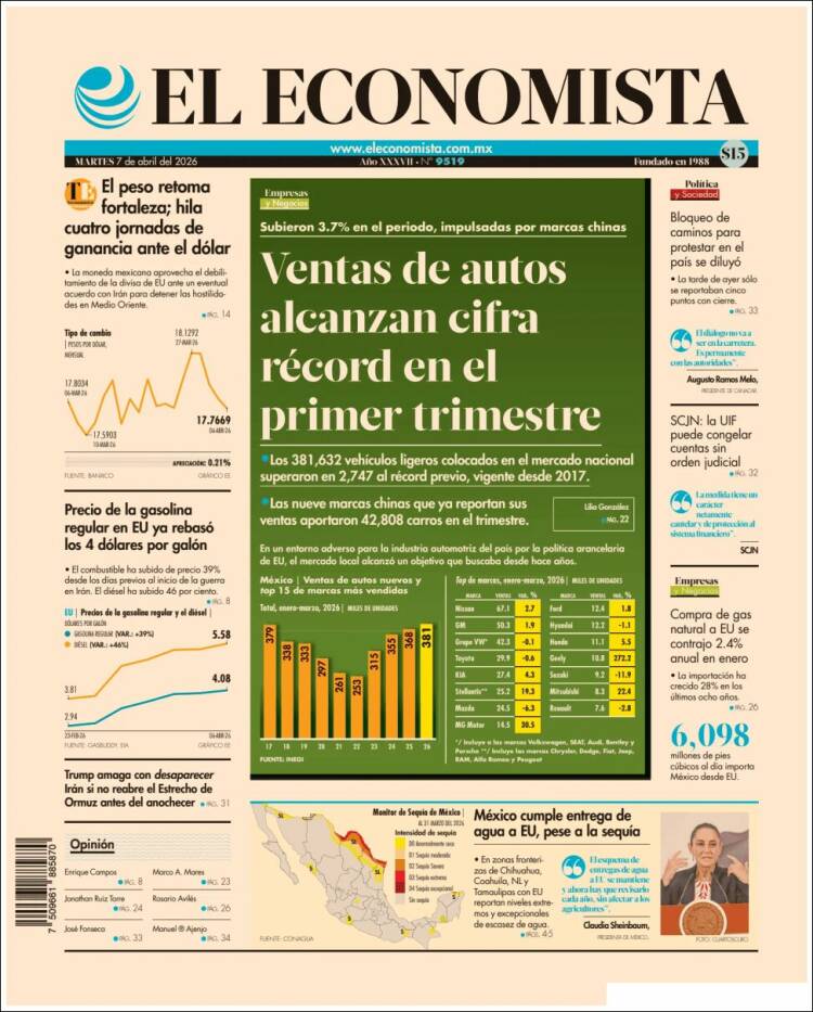 Portada de El Economista (México)