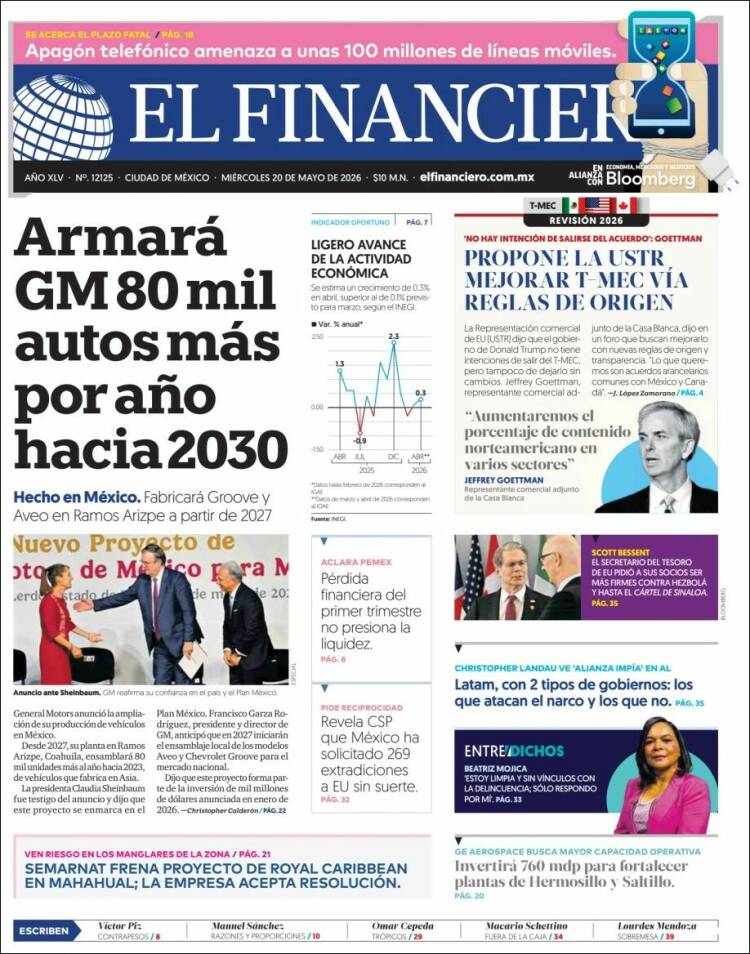 Portada de El Financiero (México)