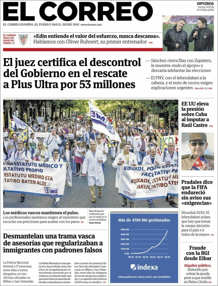 Portada de El Correo - Guipuzcoa (España)
