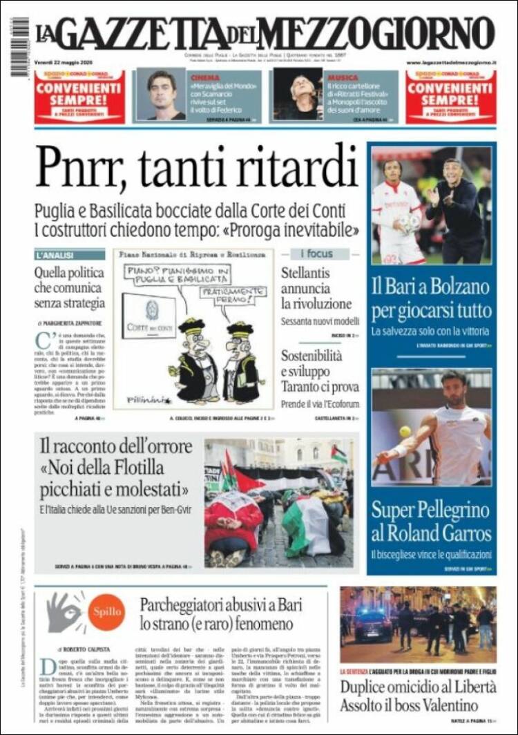 Portada de La Gazzetta del Mezzogiorno (Italia)