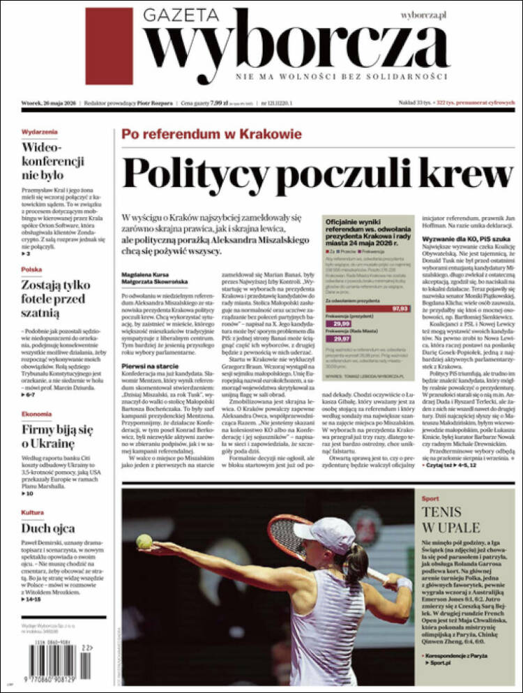 Portada de Gazeta Wyborcza (Polonia)