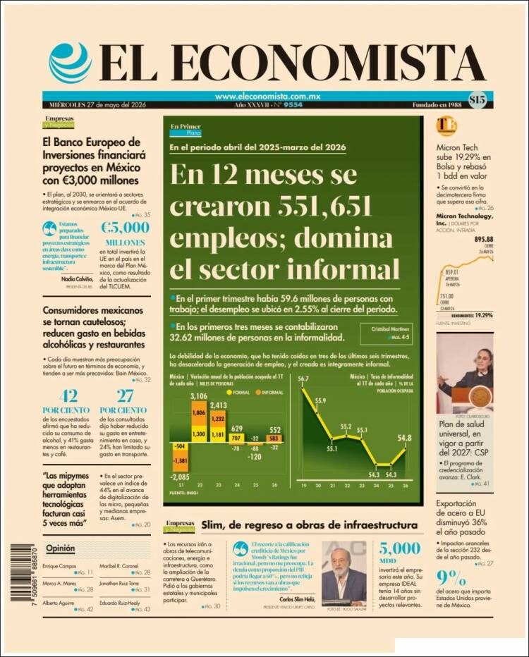 Portada de El Economista (México)