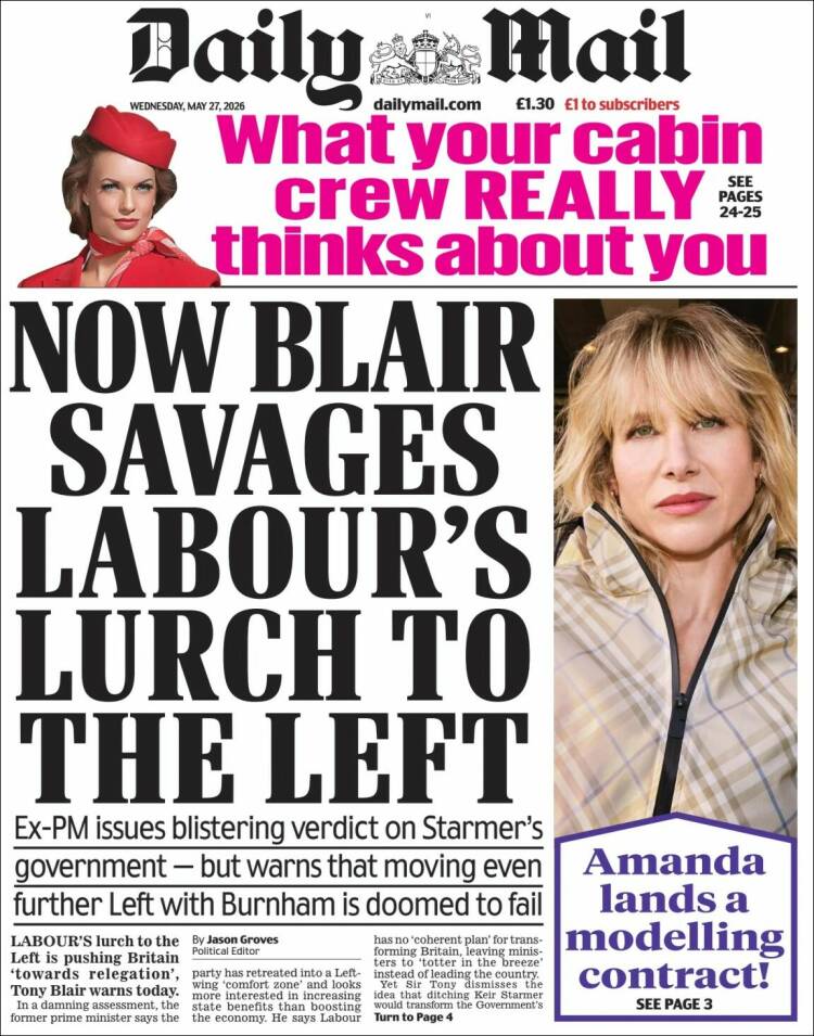Portada de Daily Mail (Reino Unido)