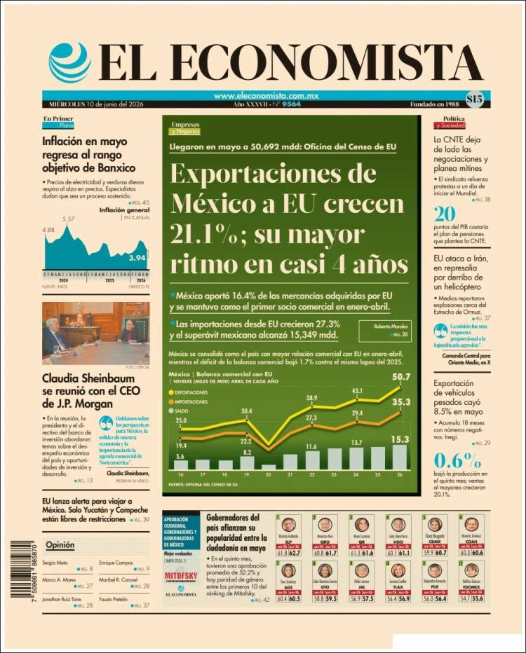 Portada de El Economista (México)
