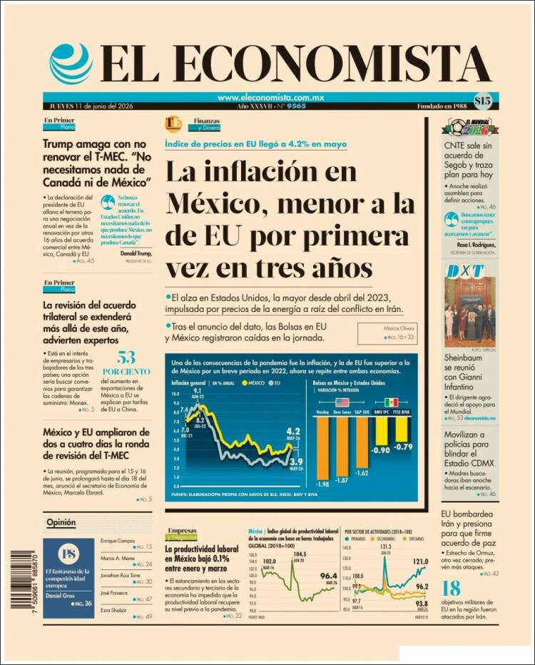 Portada de El Economista (México)