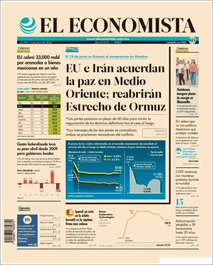 Portada de El Economista (México)