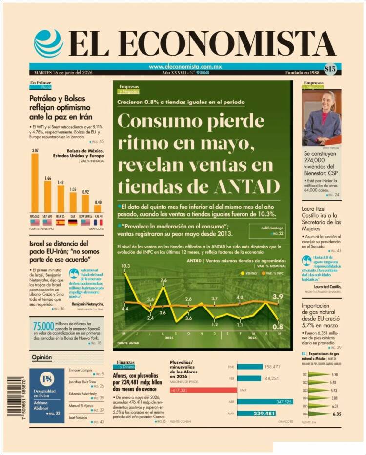 Portada de El Economista (México)
