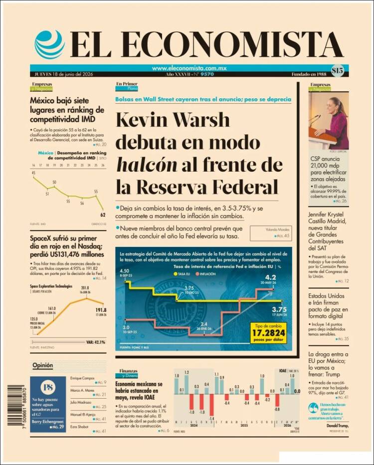 Portada de El Economista (México)