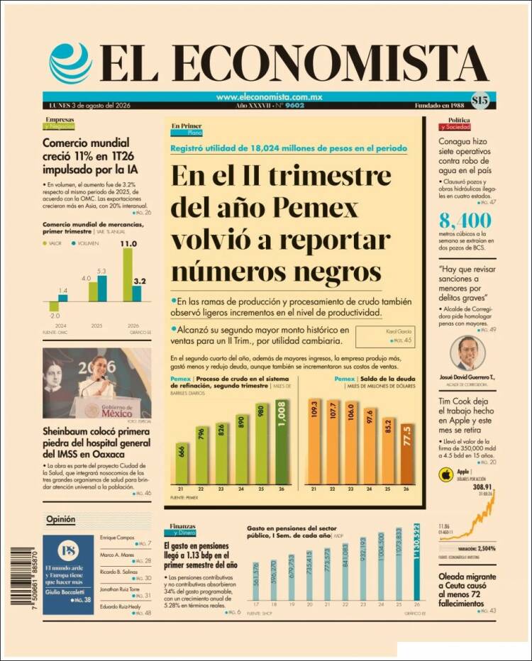 Portada de El Economista (México)