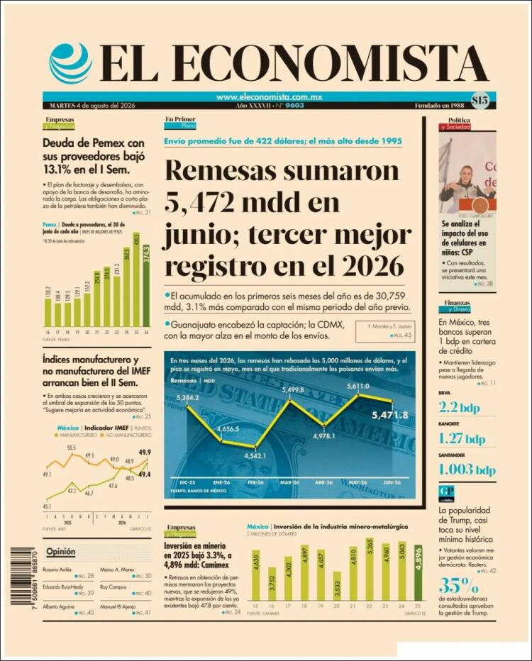 Portada de El Economista (México)