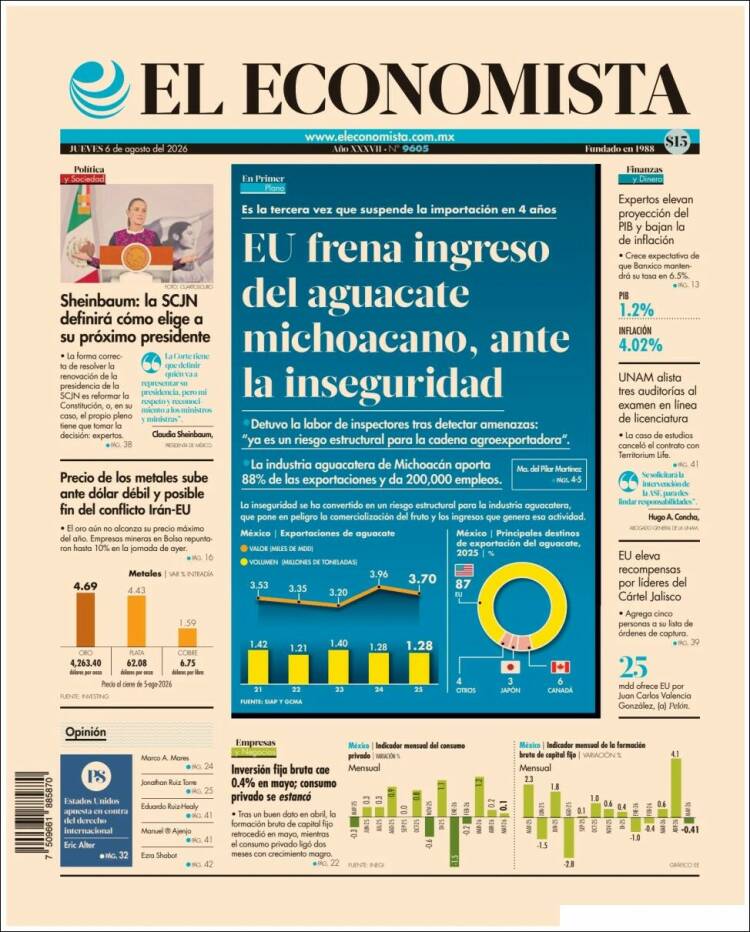 Portada de El Economista (México)