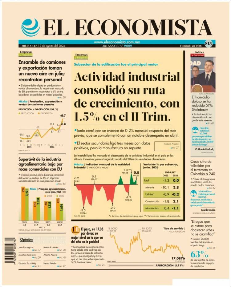 Portada de El Economista (México)
