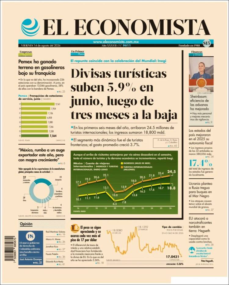 Portada de El Economista (México)