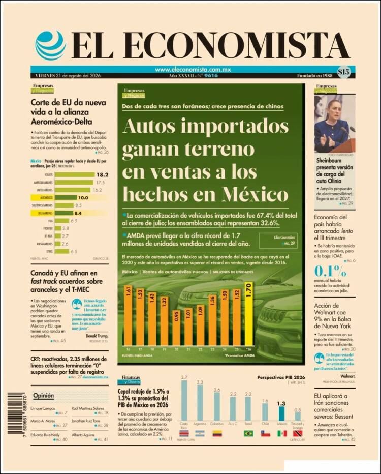 Portada de El Economista (México)