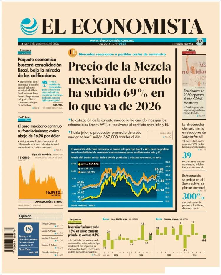 Portada de El Economista (México)
