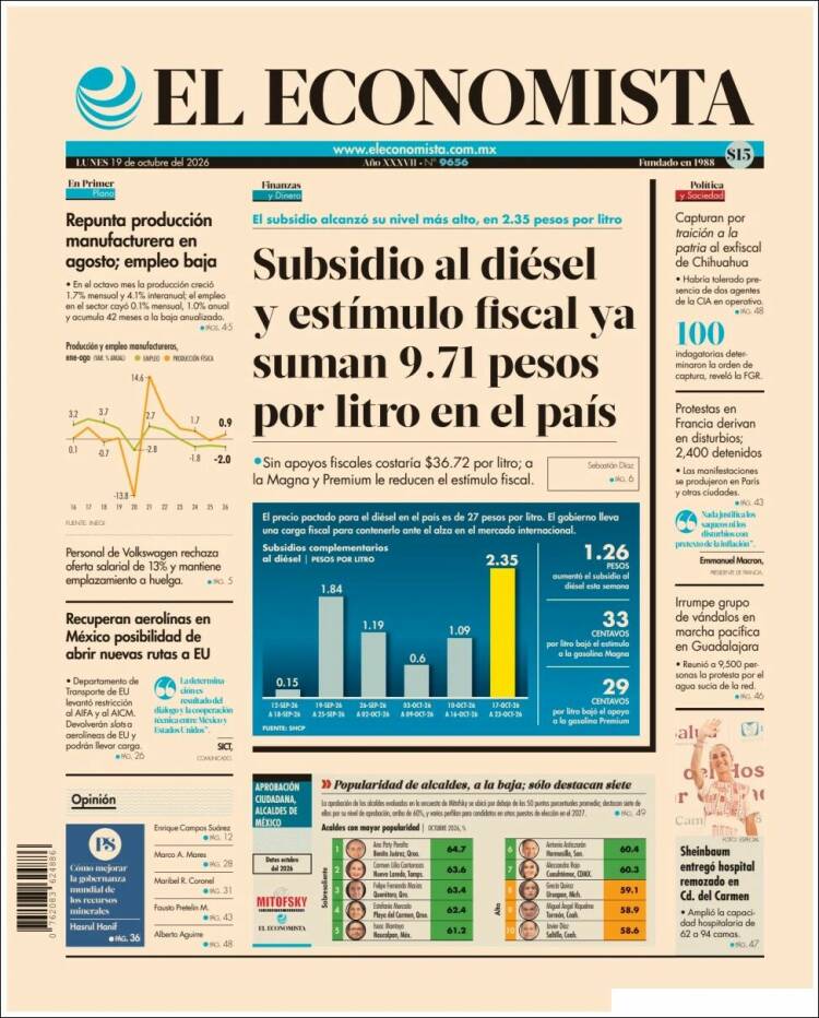 Portada de El Economista (México)