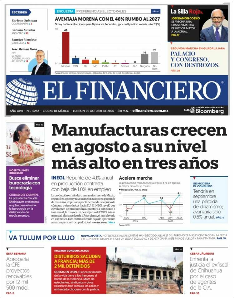 Portada de El Financiero (México)