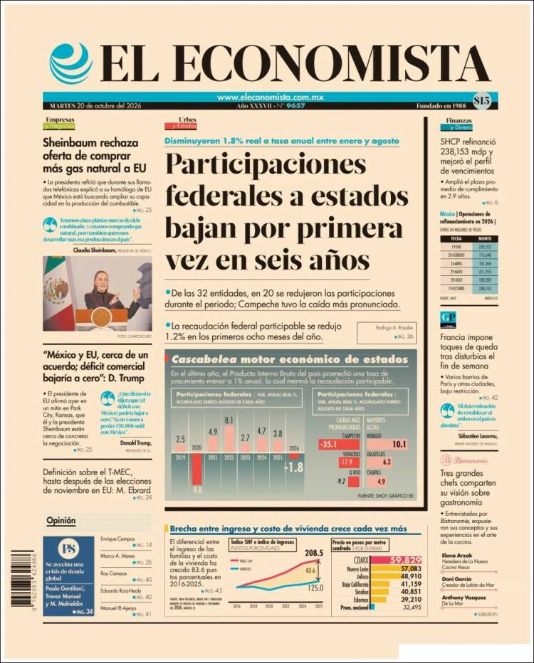 Portada de El Economista (México)