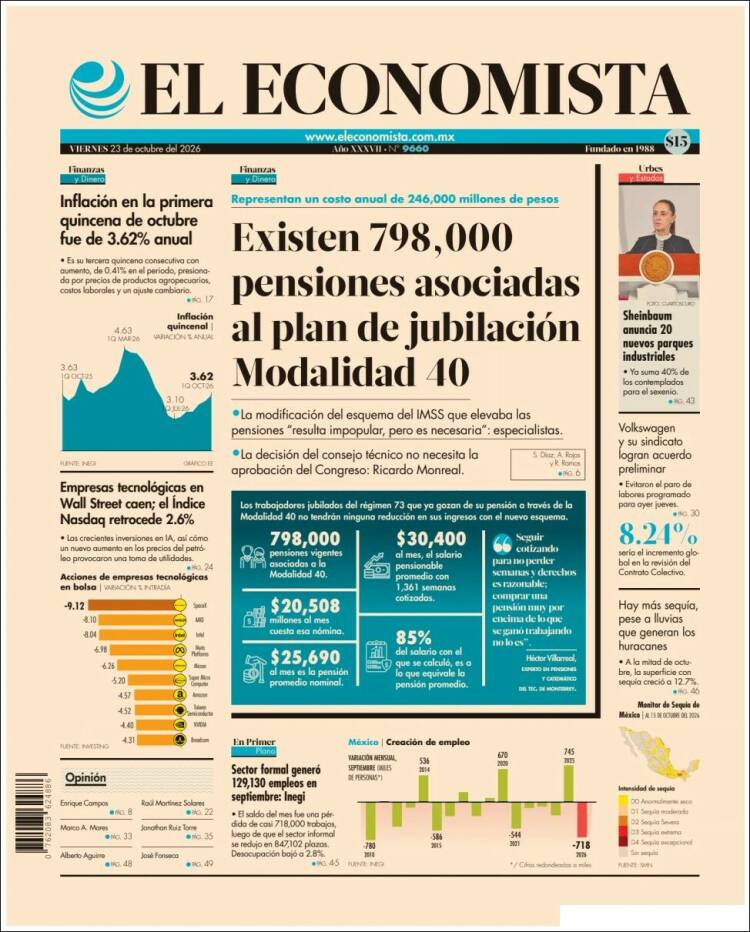 Portada de El Economista (México)