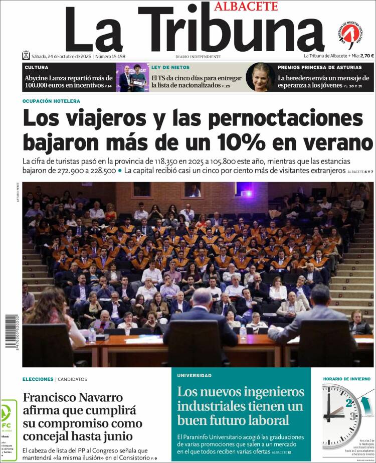 Portada de La Tribuna de Albacete (Spain)