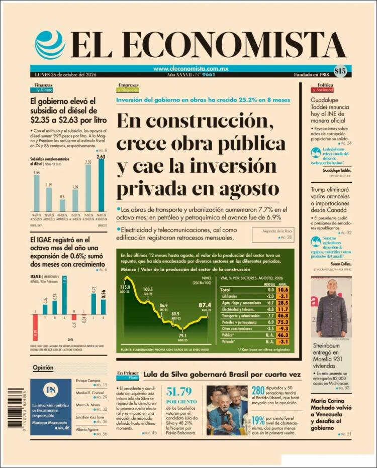 Portada de El Economista (Mexico)