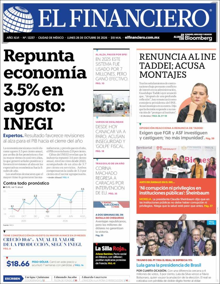 Portada de El Financiero (México)