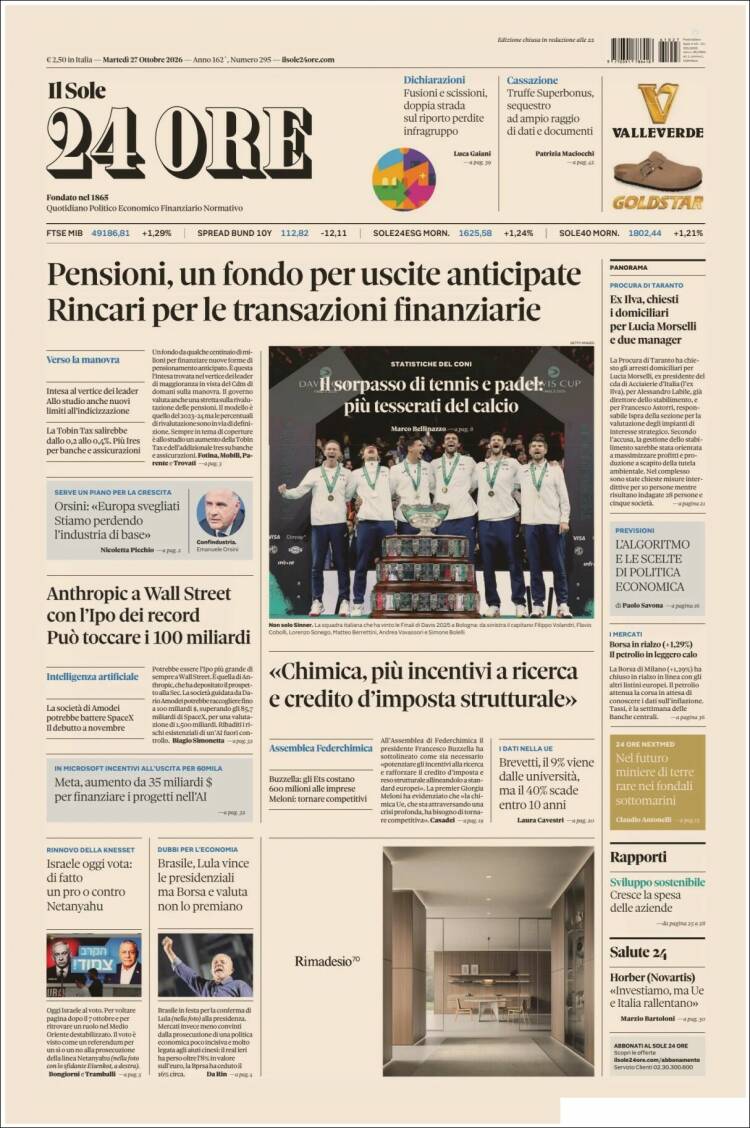 Portada de Il Sole 24 ORE (Italy)