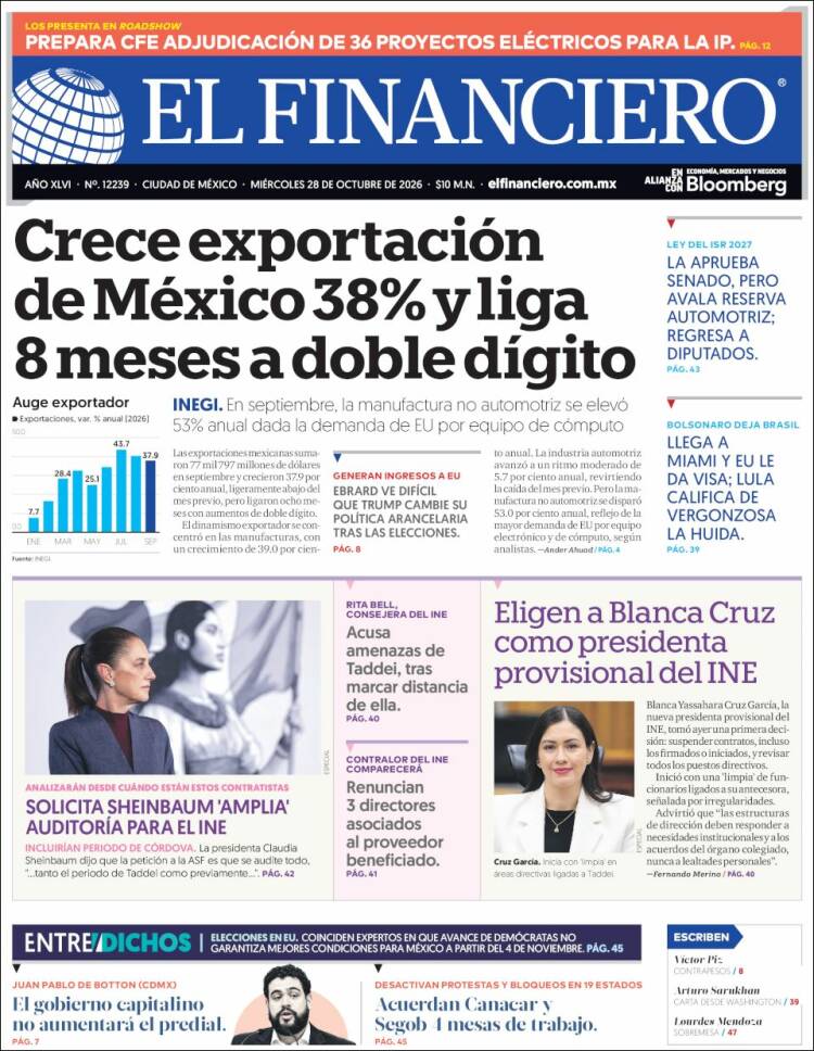 Portada de El Financiero (México)
