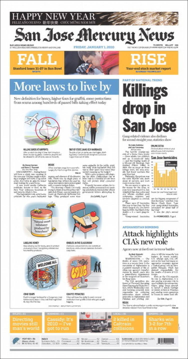 Portada de San Jose Mercury News (USA)