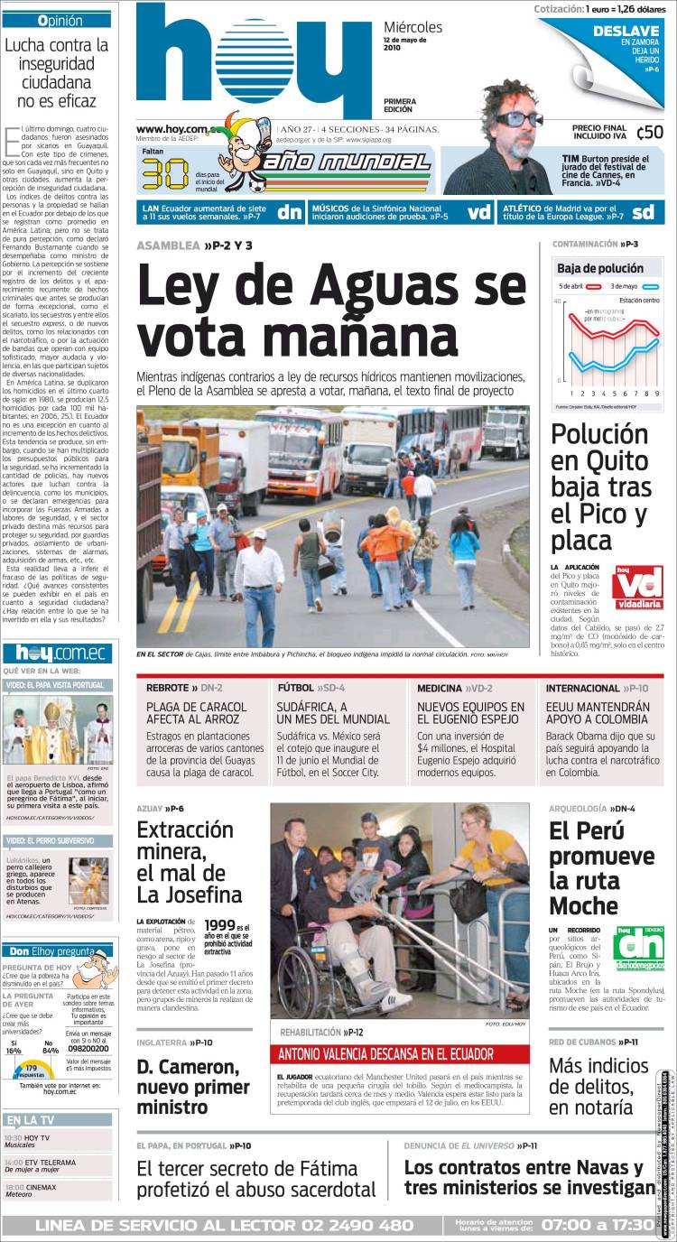Portada de Diario Hoy (Ecuador)