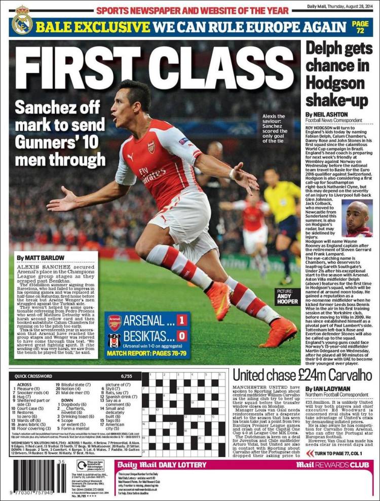 Daily mail sport