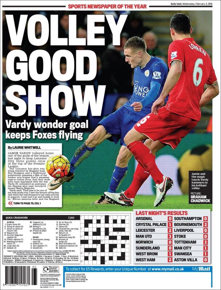 Portada de Daily Mail Sport (United Kingdom)