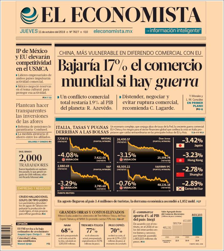 Portada de El Economista (MÃ©xico)