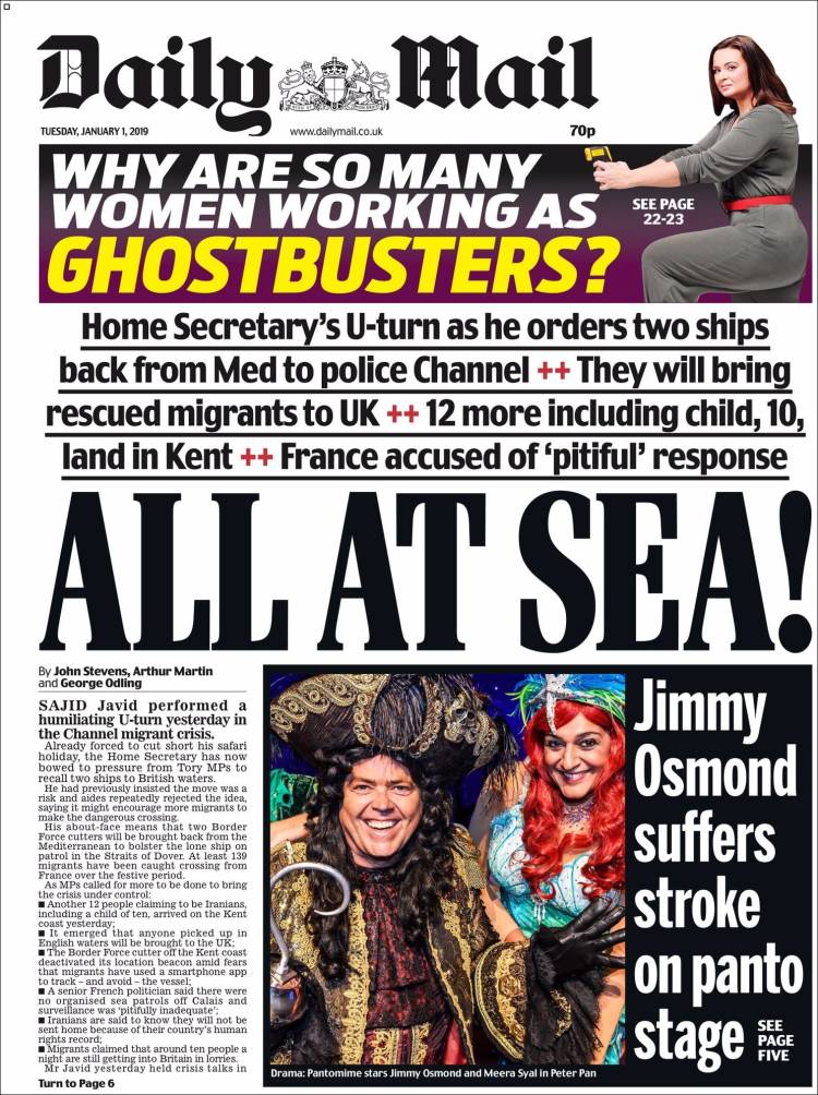 Portada de Daily Mail (Reino Unido)